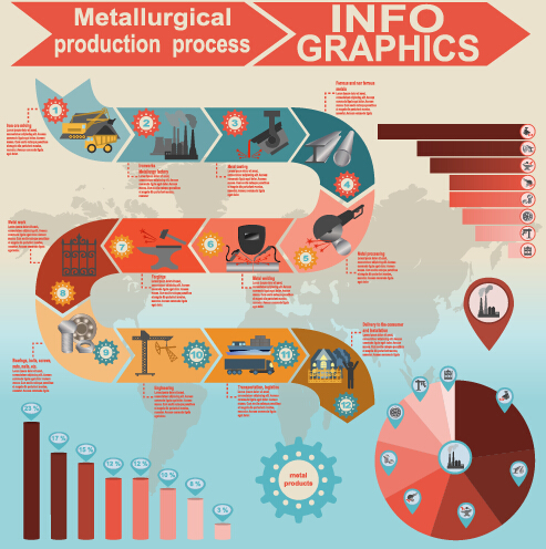 Business Infographic design créatif 1799 infographie graphisme business   