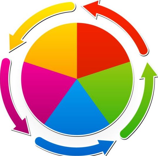 Diagramme circulaire avec vecteur de flèche 04 Graphique Flèche Circulaire   