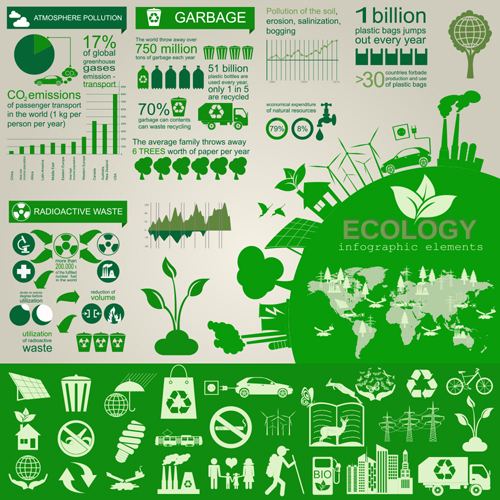 Eco recyclage des éléments infographiques vecteur modèle 03 recyclage infographie eco   