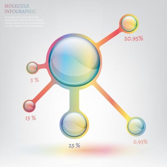 Molekule Infografik modernen Schablone Vektor 02 molecule modern Infografik   