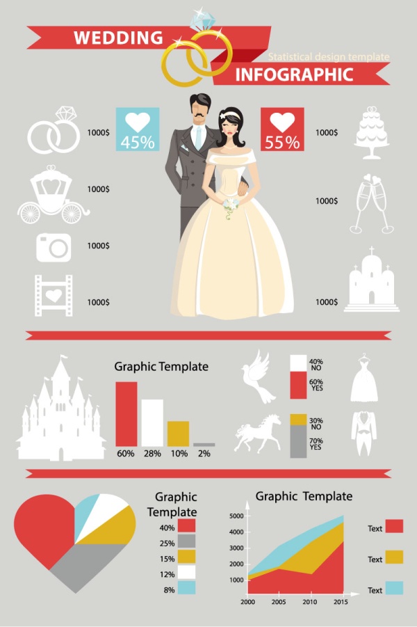 Statistiques des dépenses de mariage vecteur infographique statistiques mariage infographies dépenses   