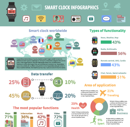 Business Infografik Design 3288 Kreativ Infografik business   