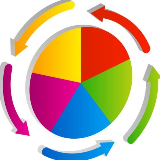 Runddiagramm mit Pfeilvektor 03 Rundschreiben Pfeil Grafik   