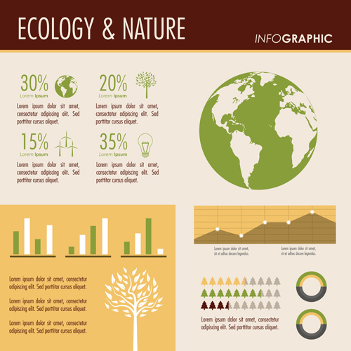 Écologie avec la nature vecteurs infographiques nature infographie Écologie   