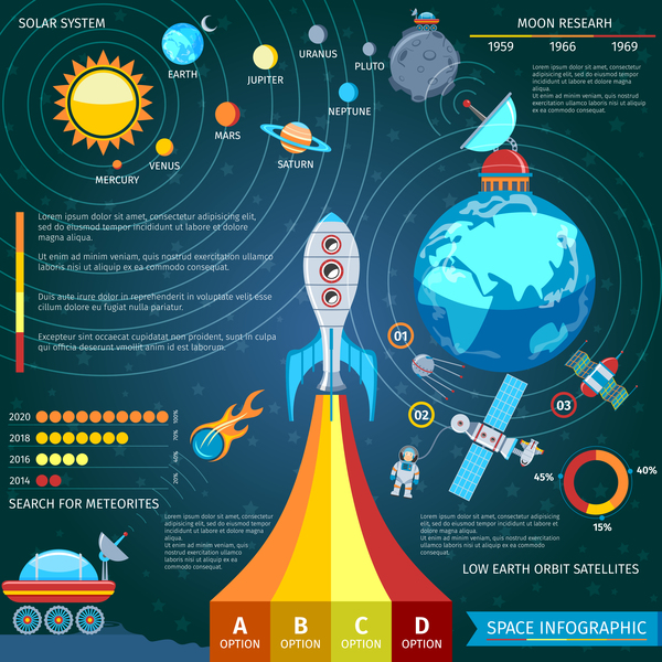 Space Infografik Vektoren Material 05 Raum Infografik   