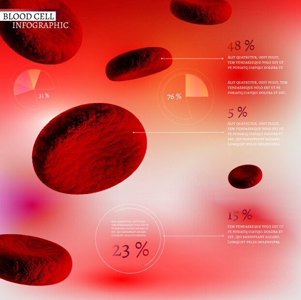 創造的な血液細胞のインフォグラフィックデザインベクトル06 血液 細胞 クリエイティブ インフォグラフィック   