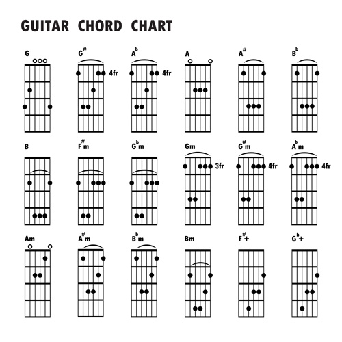 Guitare accords graphique vecteur de conception 05 guitare Graphique conception accords   