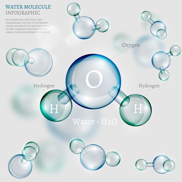 Wassermolekül-Infografiekreppe kreative Vektoren setzen 14 Wasser Moleküle Infografik   