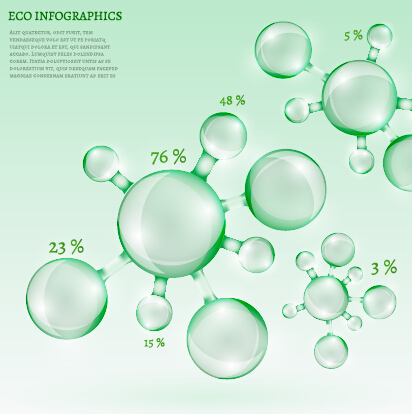 Grünes Molekül mit Eco Infografik-Vektor Öko molecule Infografik grün   