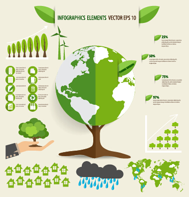 Grüne Ökologie Erde Infografik Vektor 02 Ökologie Infografik Erde   