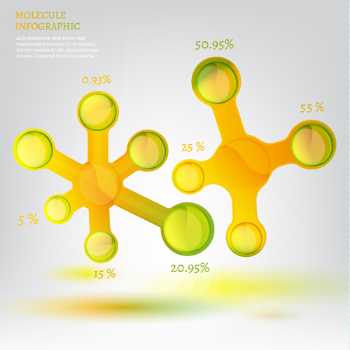 Vektormolekül-Infografie-Vorlage Set 05 Vorlage Moleküle Infografik   