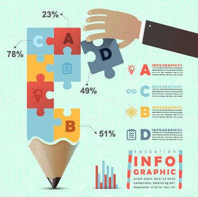 Business Infographic design créatif 2337 infographie creative business   