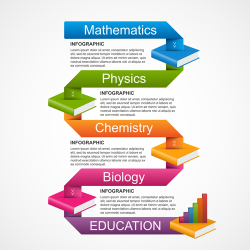 Business Infografik Design 4058 Kreativ Infografik business   