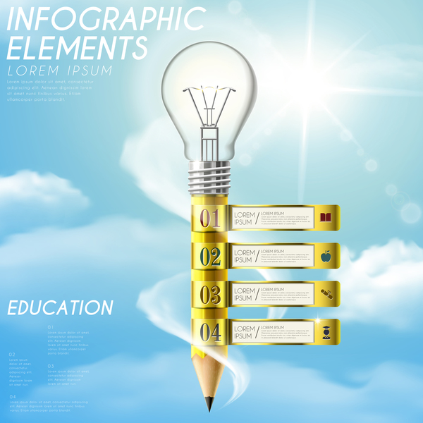 Matériel de modèle infographique de l’éducation vectorielle 17 infographie education   