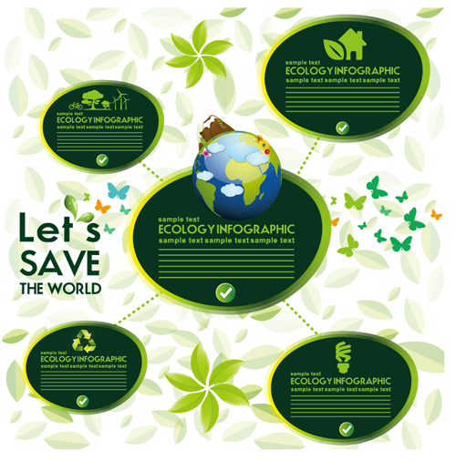 Ökologie mit dem weltweiten Infografievektormaterial 01 Welt Ökologie Infografik   