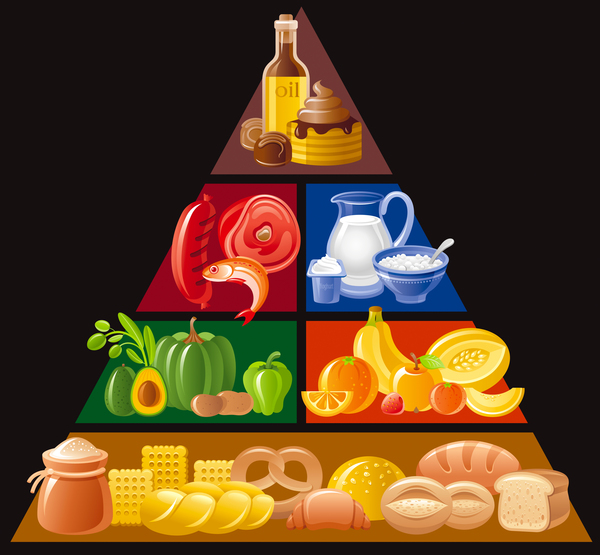 Équilibré alimentaire pyramide infographies modèle vecteur 04 Pyramide infographies Équilibré alimentaire   