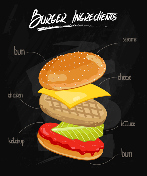 バーガー成分デザインベクター05 食材 ハンバーガー デザイン   