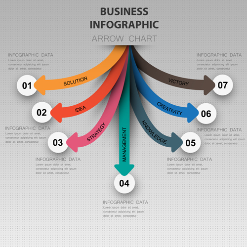 Business Infographic design créatif 3603 infographie creative business   