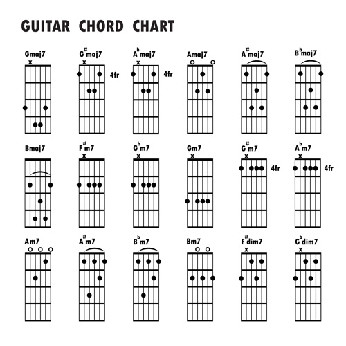 Guitare Chords graphique vecteur de conception 03 guitare Graphique conception accords   