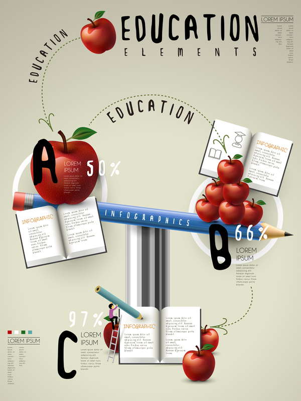 Vektorbildung Infografie-Material 05 Infografik Bildung   