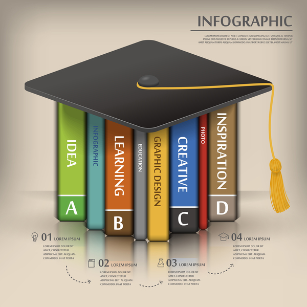 ベクトル教育インフォグラフィックテンプレート材料24 教育 インフォグラフィック   