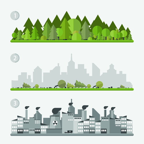 Konzeptökologie und Umgebungsvorlage Vektor 03 Wirtschaft Umwelt Ökologie Konzept   