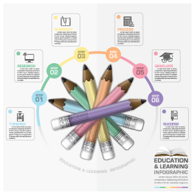 Éducation avec l’apprentissage vecteur de conception infographique 05 infographie education apprentissage   