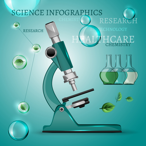 Wissenschaft mit Infografie-Schablone im Gesundheitswesen, Vektor 01 Wissenschaft schablone Infografik Gesundheitswesen   