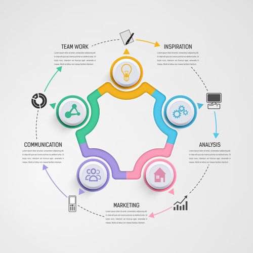 Circulaire Business infographies vecteur créatif modèle 05 modèle infographique Créatif Circulaire business   
