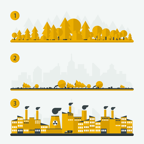 Concept écologie et environnement vecteur de modèle d’affaires 02 environnement Écologie business template business   