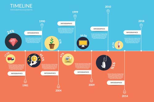 Infografische Zeitleiste Vektorvorlage 06 Vorlage timeline Infografik   