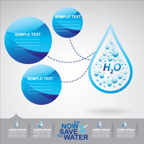 Maintenant économiser l’eau Design modèle de publicité 10 Publicité modèle maintenant l’eau enregistrer   