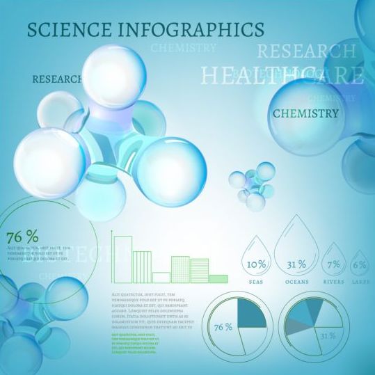 Science infographies modèle moderne vecteur 02 science modern infographies   