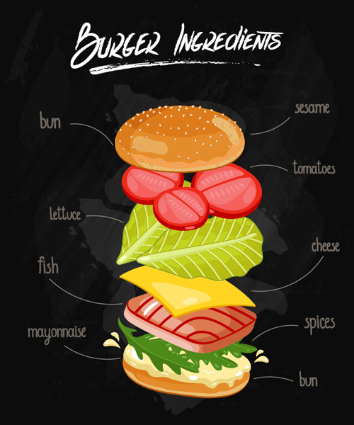 Burger ingrédients Design Vector 02 ingredients design burger   