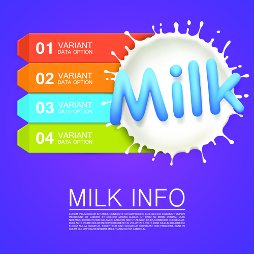 Qualität Milchwerbung Plakat spritzt Stil Vektor 03 Werbung Spritzer poster Milch   