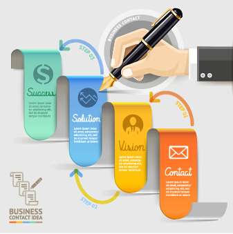Business Infografik Design 2664 Kreativ Infografik business   