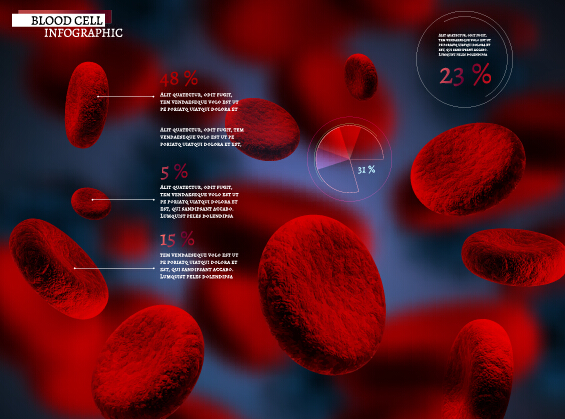 Vecteur créatif de conception infographique de cellules sanguines 03 sang infographie Créatif cellule   