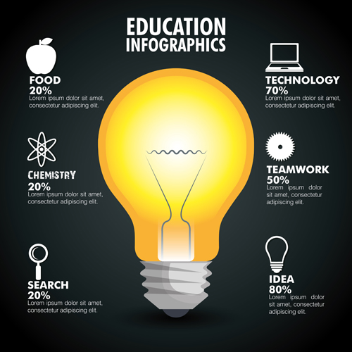 Creative ampoule vecteurs infographiques matériel 04 infographique Créatif Ampoule   