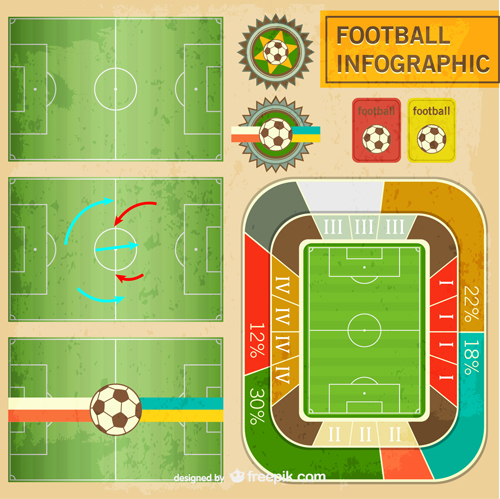 Fußball-Feld-Infografie-Vektorgrafik Vektorgrafik Infografik Fußballplatz Fußball   