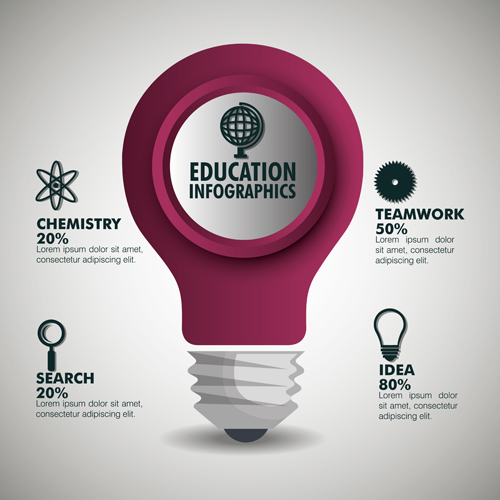 Kreative Glühbirne Infografiektoren Material 03 Kreativ infographisch Glühbirne   
