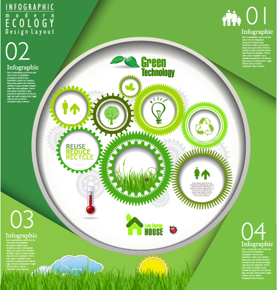 Moderne Ökologie-Infografiken grüner Schablone Vektor 05 Vorlage Ökologie moderne Infografik   