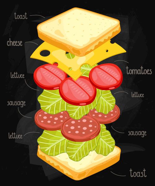 Sandwich ingrédients vecteur de conception 02 sandwich ingredients design   