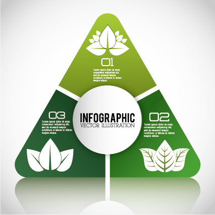 Ökologie und Energie-Infografiektorin Abbildung 21 Ökologie Infografik illustration énergie   