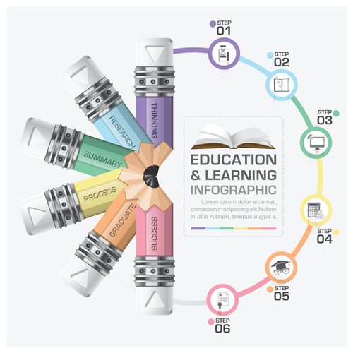 Lernen mit Bildungs-Infografiekrefik 03 Lernen Infografik Bildung   