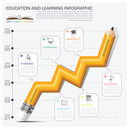 Apprendre avec l’éducation graphique vecteur infographique 13 infographie education apprentissage   