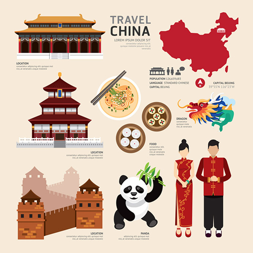 Chinesische Reisekulturelemente Vektormaterial Reisen Kultur Elemente Chinesisch   