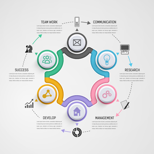 Kreisgeschäftliche Infografiken kreative Vektorvorlage 02 Vorlage Infografik creative circular business   