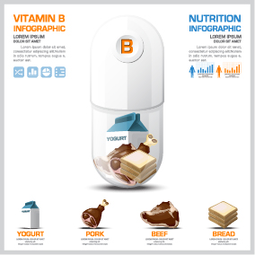 Vitamine créative avec vecteur infographique 02 Vitamine infographique Créatif   