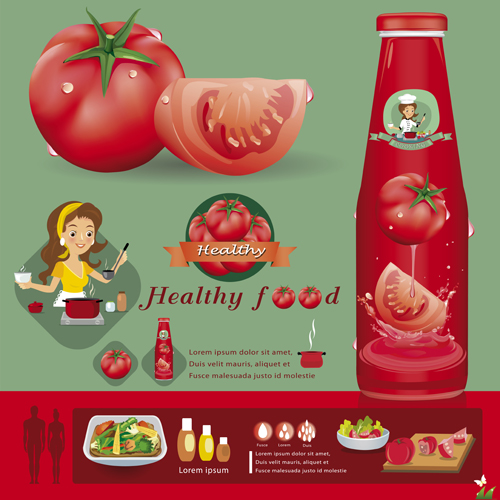 ヘルシーフードトマトクリエイティブポスターベクター 創造的 健康 ポスター トマト   