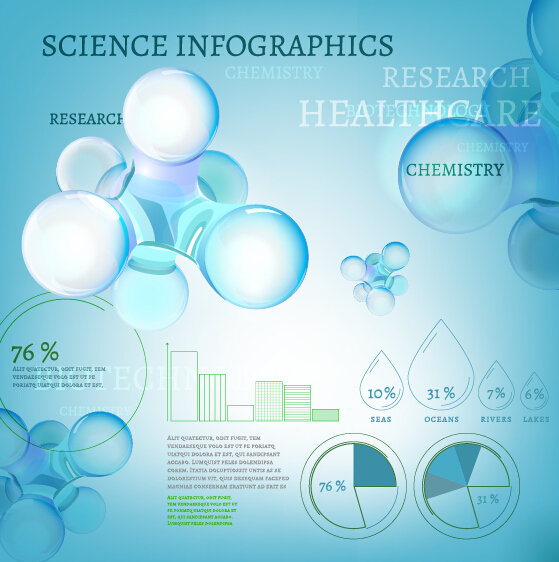 Science moderne infographies vector set 02 science modern infographies   